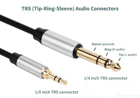 Definisi TRS - Apa yang dimaksud dengan jack audio TRS?